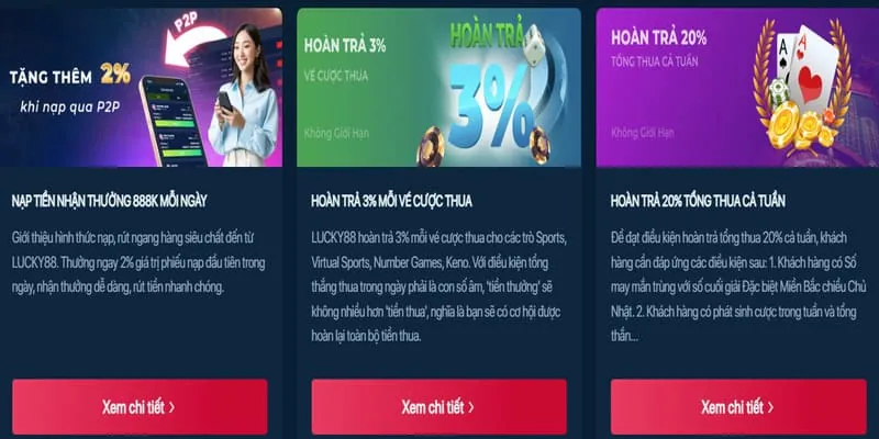 Cấp Bậc VIP Vàng mv9bet